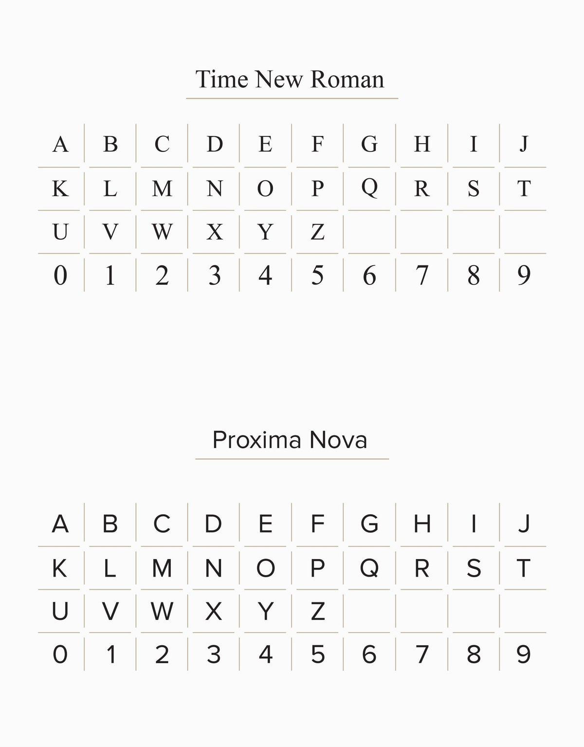 Typography comparison chart showing Time New Roman and Proxima Nova fonts with uppercase letters A to Z and numbers 0 to 9 displayed in individual cells for easy reference. Messenger Keyring | Personalized by CLED.