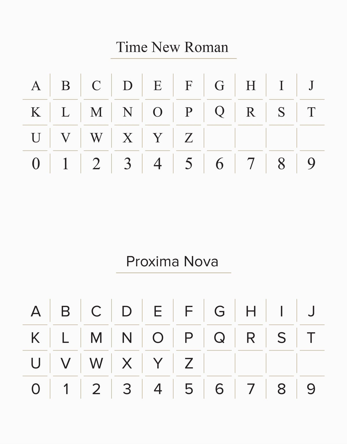 Font comparison chart displaying Time New Roman and Proxima Nova typefaces, showcasing uppercase letters A to Z and numbers 0 to 9 in a grid layout. Illustrates font styles for Messenger Necklace | Clear Engraving by CLED.