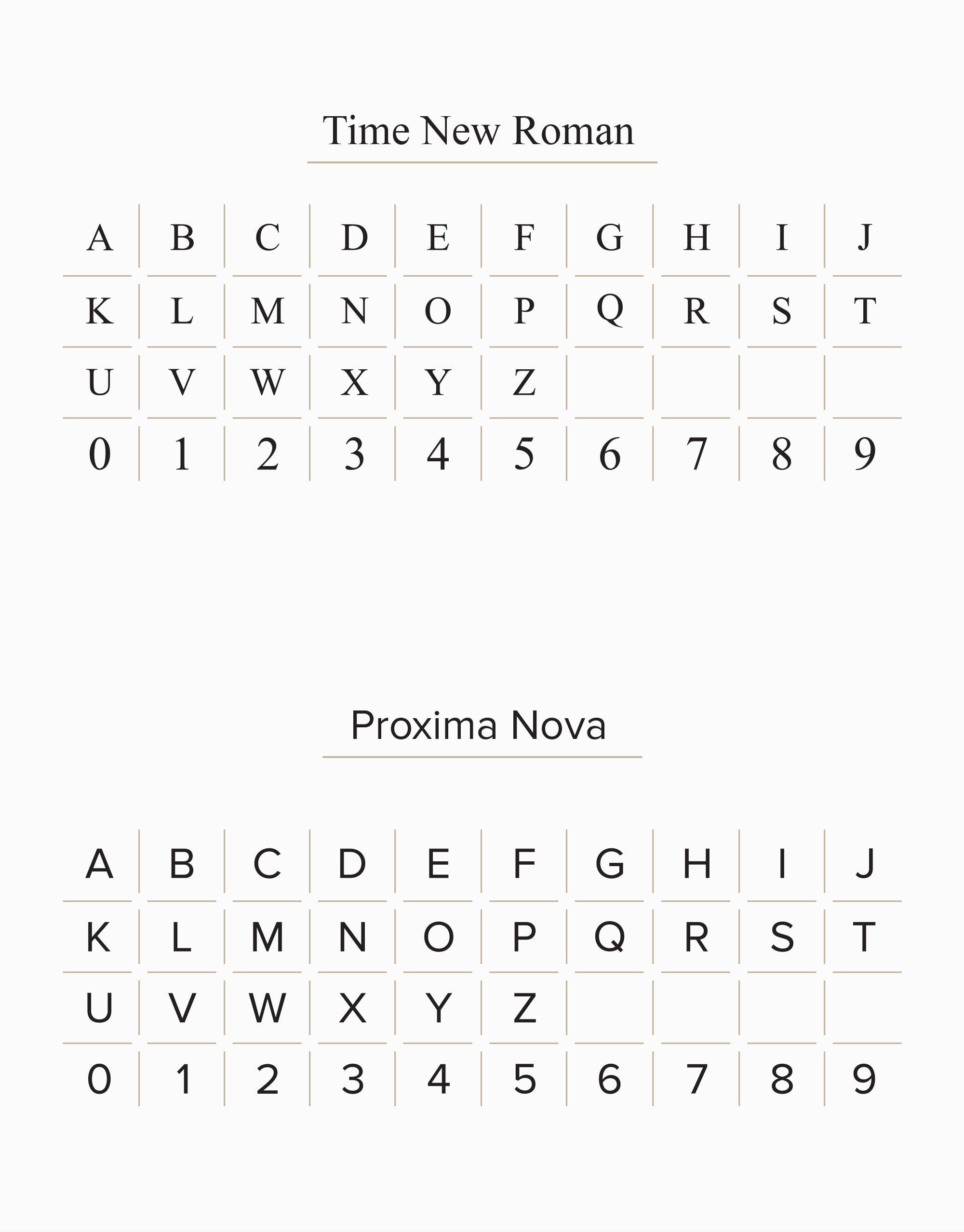 Font comparison chart displaying Time New Roman and Proxima Nova typefaces, showcasing uppercase letters A to Z and numbers 0 to 9 in a grid layout. Illustrates font styles for Messenger Necklace | Clear Engraving by CLED.